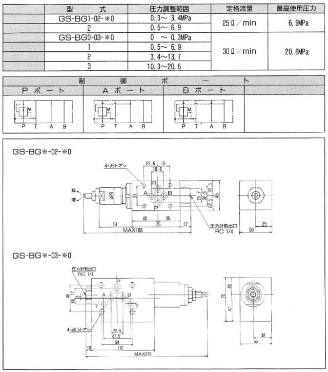 スペーサー形減圧弁｜油圧制御と工作機械の設計・製作の相談は高須油機